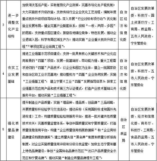 http://img01.bjx.com.cn/news/UploadFile/201611/2016111610480587.jpg